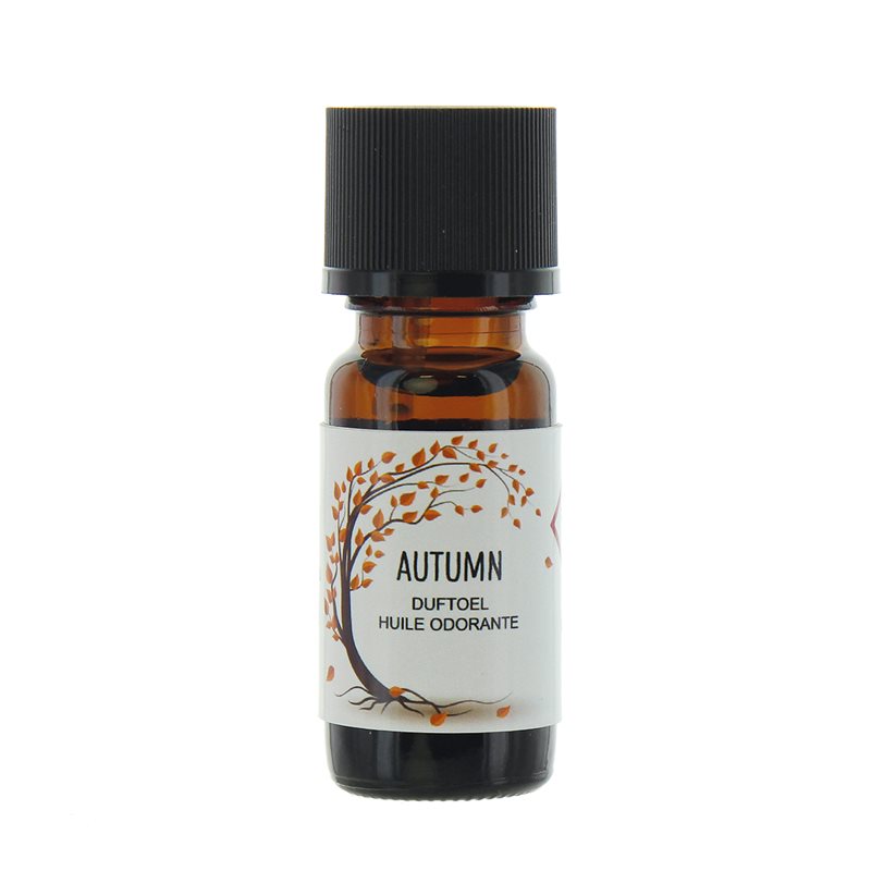 #Grösse_Flasche 10 ml