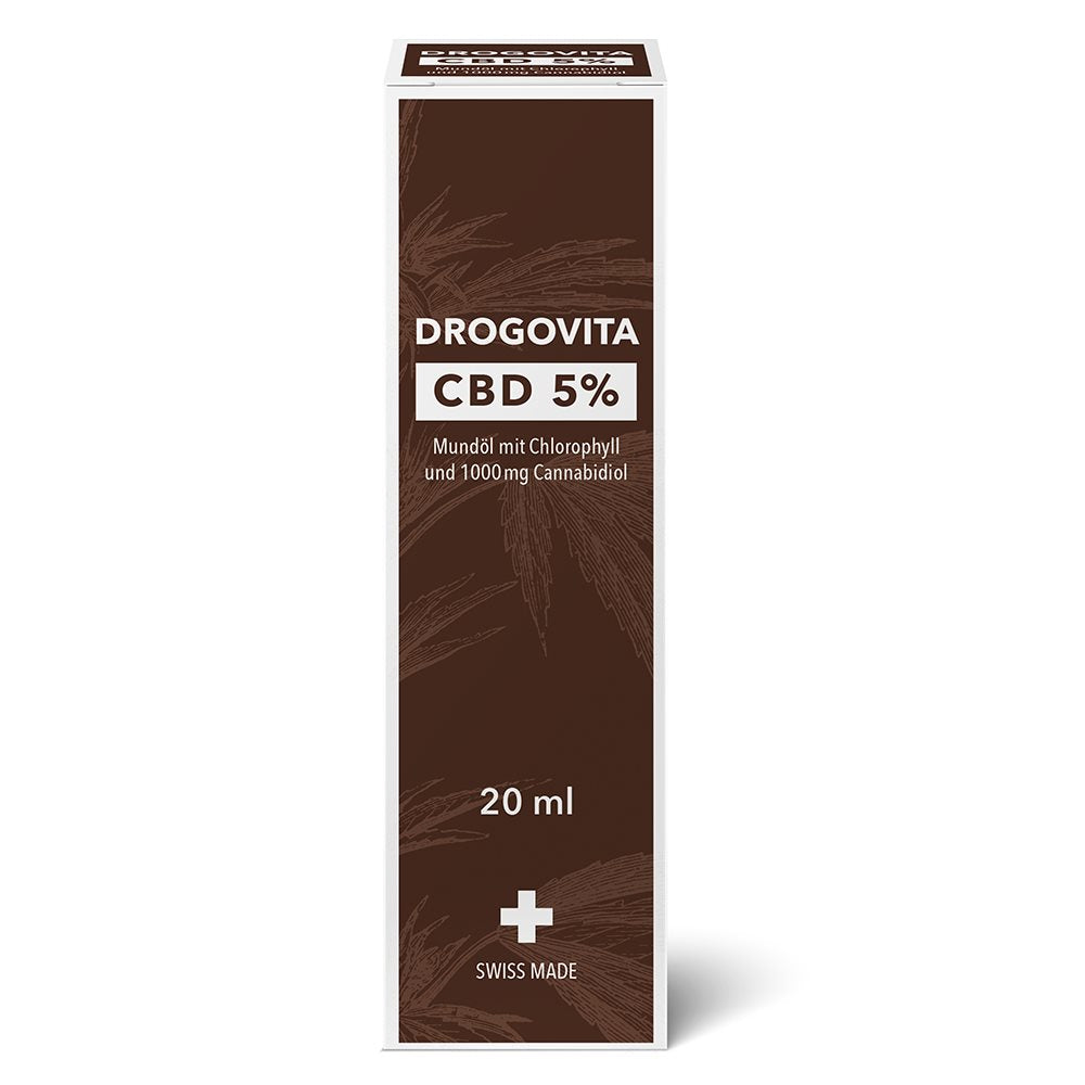#Grösse_Flasche 20 ml